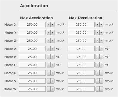 cnc machine acceleration setting|cnc adjustment chart.